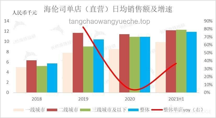 “什么桥都敢堵”背后的社会经济发展趋势与挑战