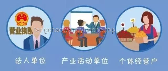 信用卡大撤退：全面指南助你优化财务结构