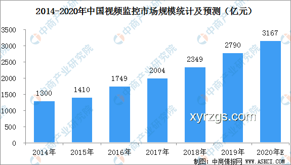 通识教育：面向未来的教育转型与趋势预测